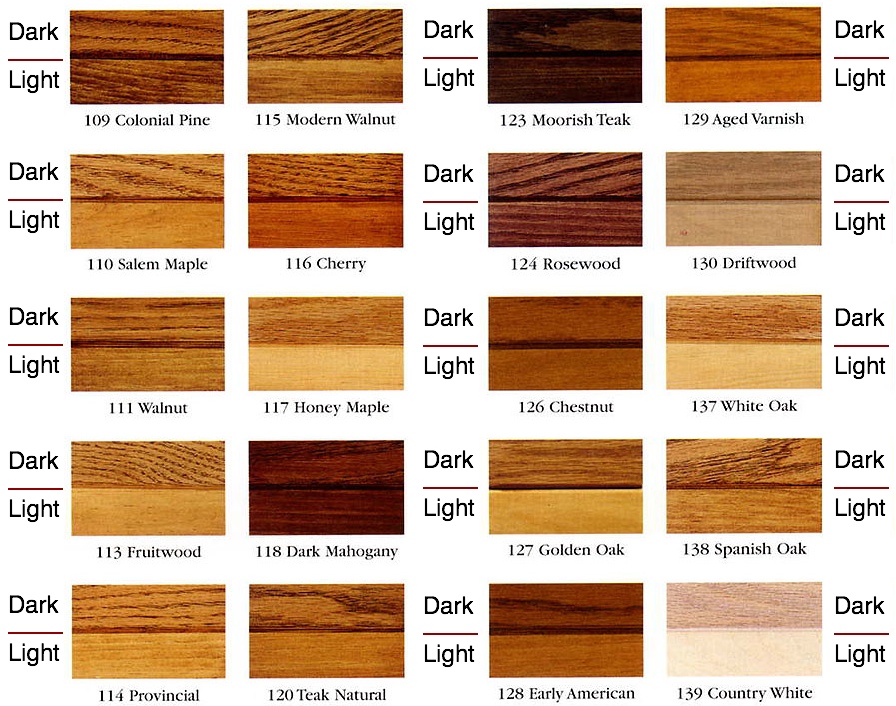 Colors Options, How To Match Hardwood Stain